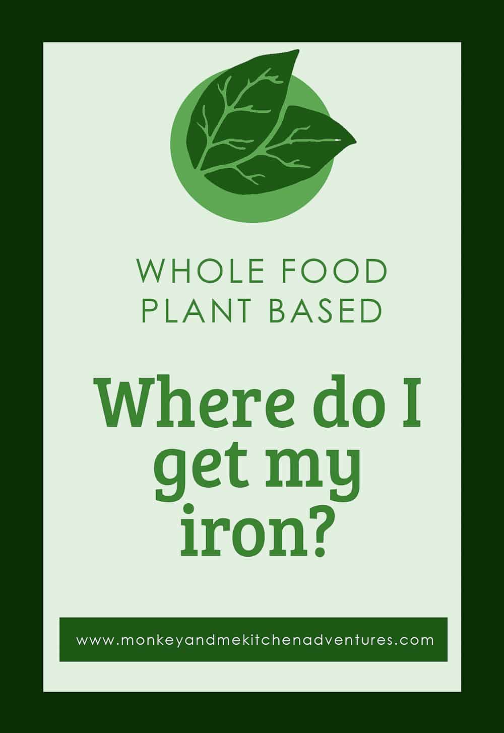 Iron, Where do I get my Iron, Whole food Plant Based, Resources